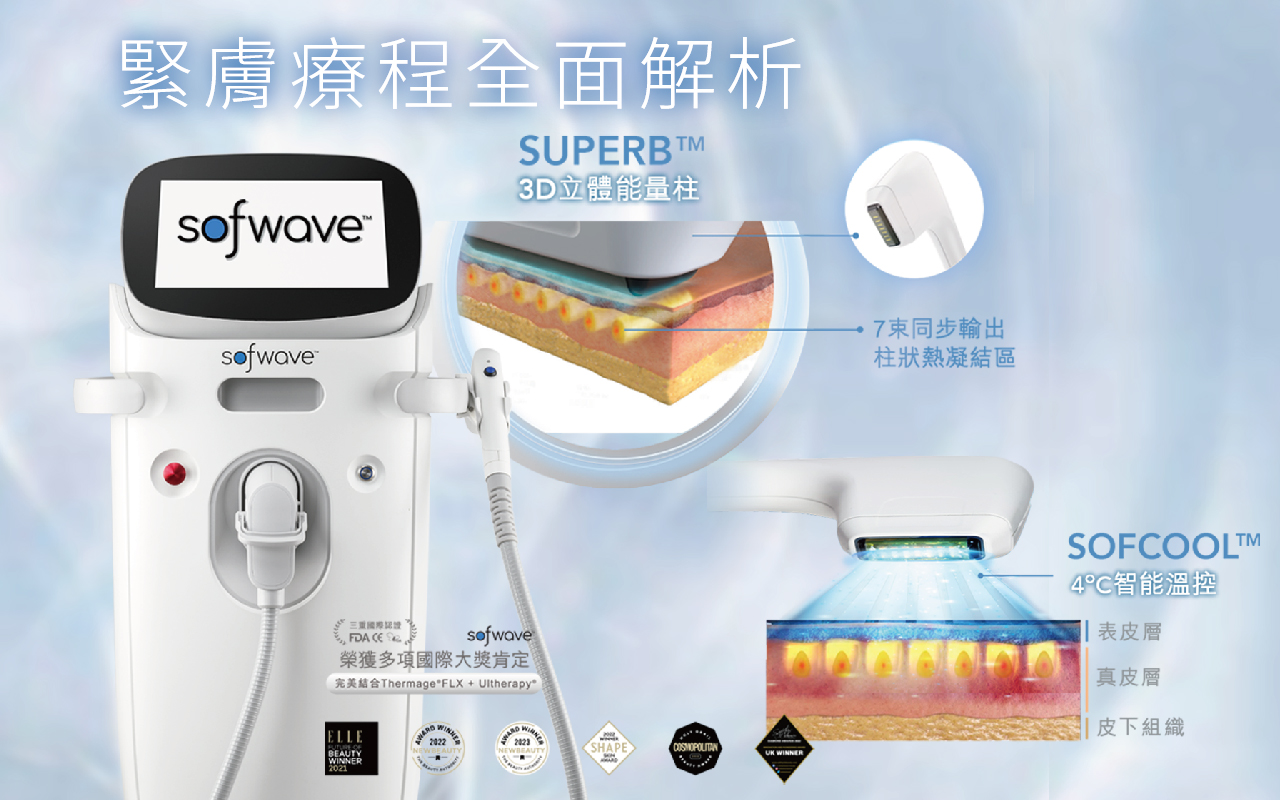 【Sofwave是什麼？】超聲波緊膚療程全面解析